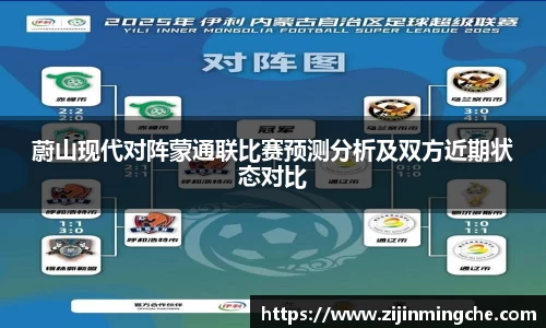 蔚山现代对阵蒙通联比赛预测分析及双方近期状态对比